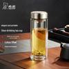 Double-Layer Borosilicate Glass Portable Cup