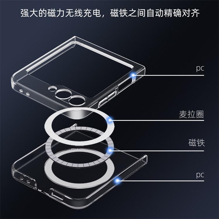 Applicable To Samsung Zflip1 Transparent Magnetic Mobile Phone Case PC Folding Screen Zfold1 Anti-drop Protective Case Hard Case Customization