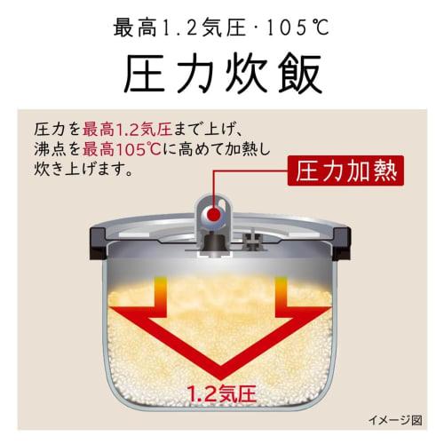 Hitachi Rice Cooker 5.5 Cup Pressure IH RZ-G10EM T Brown Metallic Pressure Cooker Black Thick Iron Pot Steam Save