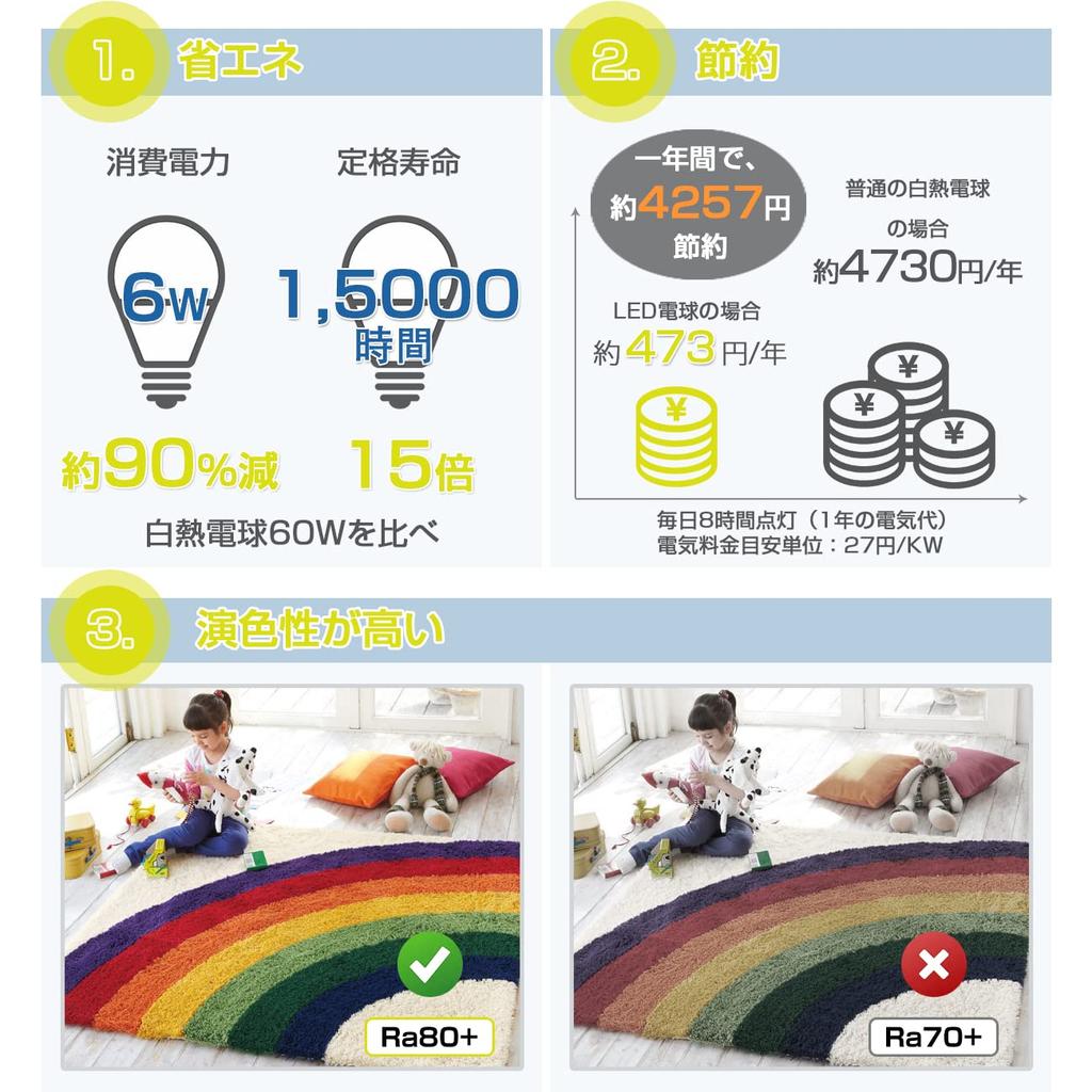 ANWIO LED Light Bulb 806LM Filament Bulb 6W (equivalent To 60W Incandescent Bulb) E26 Base, Stepless DimmingColor Temperature Adjustment, 310° Wide