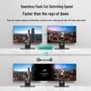 MT-viki HD Seamless Hybrid Matrix Switcher Input Card