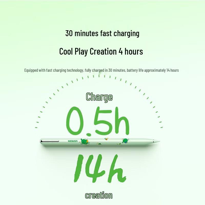 Ugreen 35483 iPad Stylus Pen with Bluetooth Digital Display