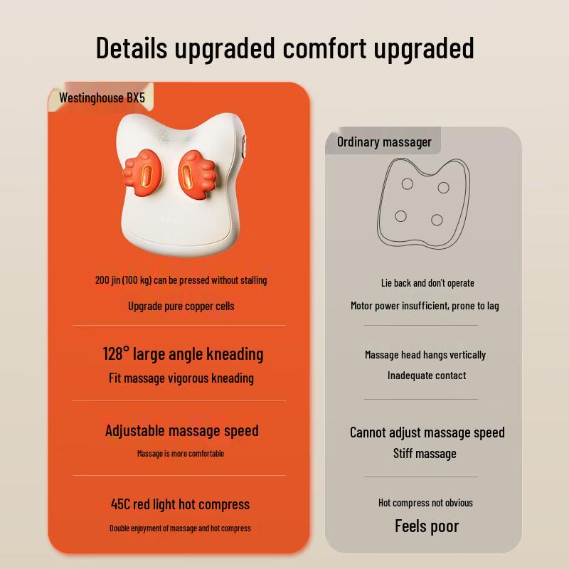 Westinghouse BX5 Lumbar Massager CN plug (adapter included)