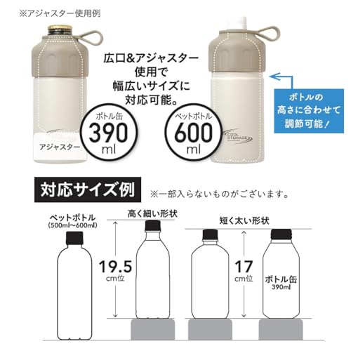 Pearl Metal Cooler Cover Holder for 500ml, 600ml, and 390ml Bottles, Stainless Steel, Double-Layer Vacuum Insulation, Cool Storage, and Cans, D-6782