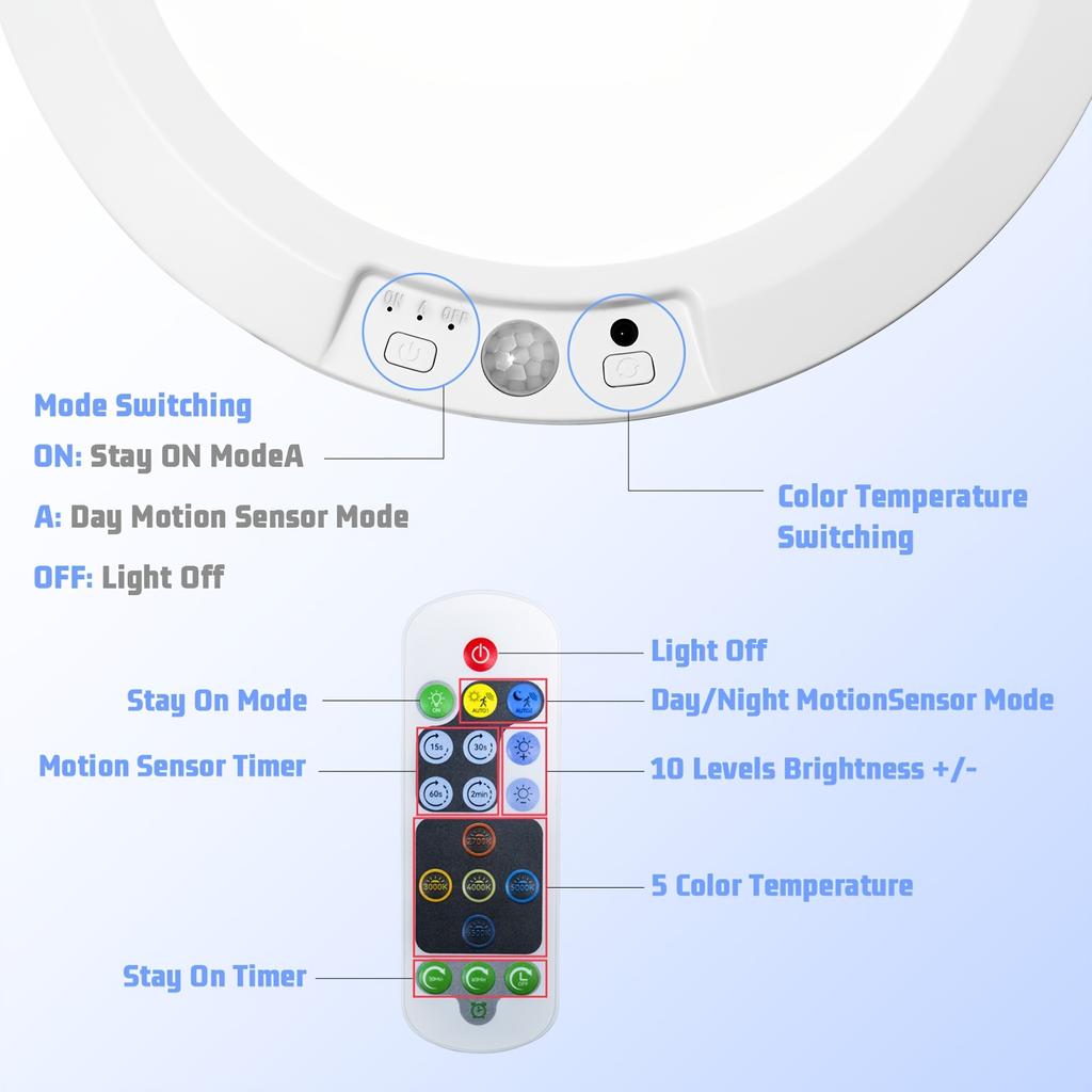 LED Motion Sensor Ceiling Light Rechargeable Smart Night Lamp Wireless Dimmable Round Flush Mount Fixture for Home