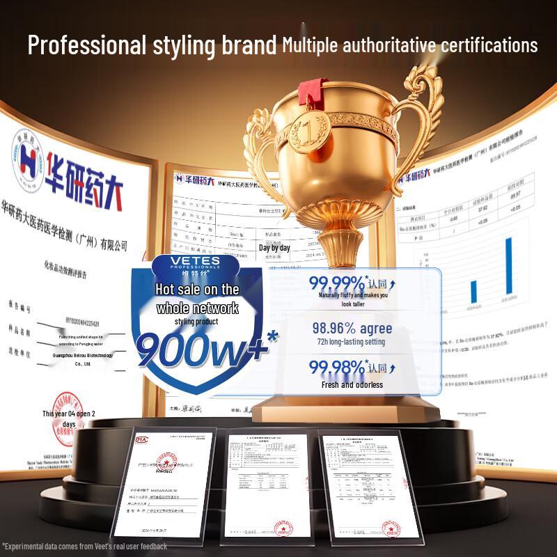 VTS Hair Styling & Volumizing Spray