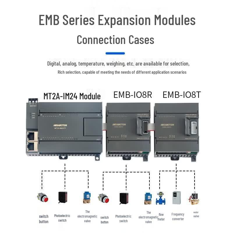 Aimoxun Multi-Channel RS485 Relay Transistor I/O Expansion Module