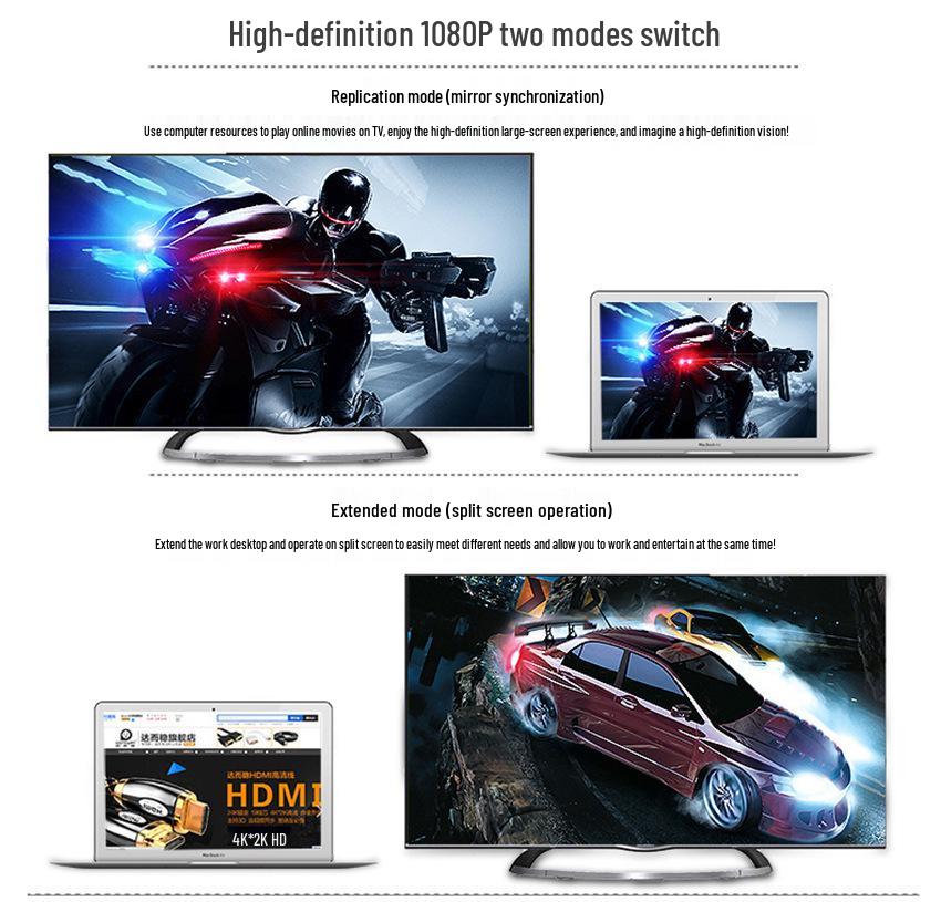 Type-C to HDMI Female Converter Dock for MacBook, Laptop, and Switch