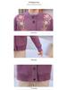 Autumn and Winter Knitwear: Fleece-Lined Cardigan for Middle-Aged and Elderly Women, Featuring Grandma Sweater and Mom's Outfit Styles.