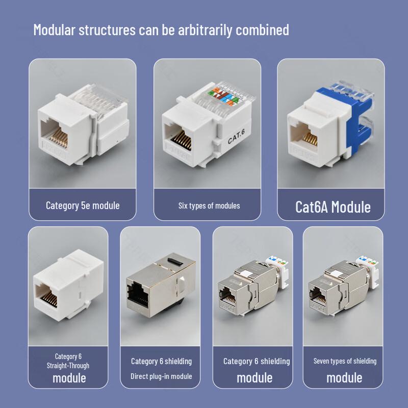 86-Type CAT7 Dual-Port Network Wall Socket