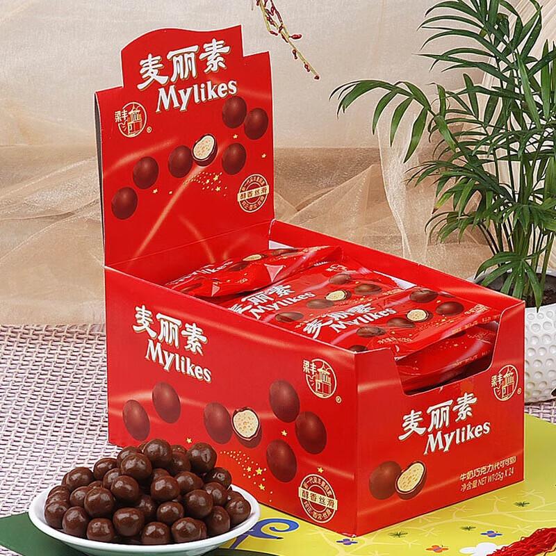 Nostalgic Chocolate Malt Balls