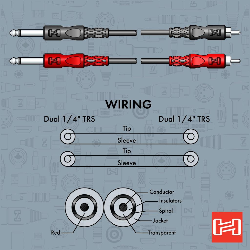 Hosa 6m Mono Phone Plug x 2 to RCA x 2 Audio Cable CPR-206