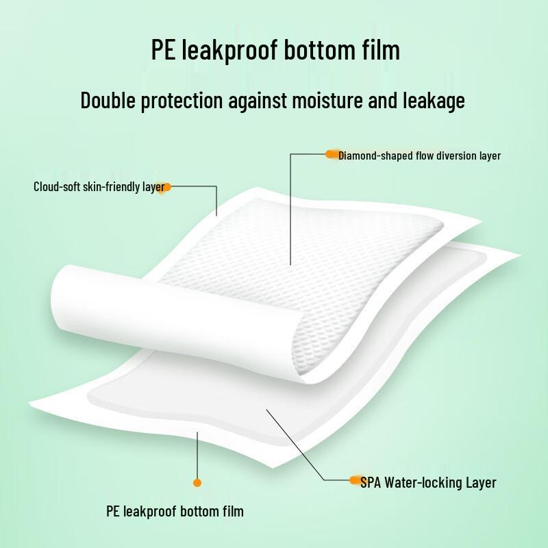 Durable Adult Disposable Bedsores and Maternity Nursing Pad for Elderly - Urine Barrier Pad