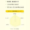 Unlabel Labo V Penetrating Sheet 3 Made in Pore Basic Skin Face Mask Advance Vitamin C Ascorbyl Tetrahexyldecanoate Mask, Pieces, Japan, Care,