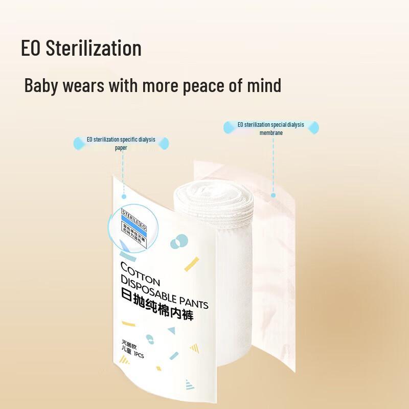 Ankexin Disposable Underwear