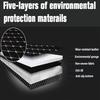 Car Trunk Mat For Mercedes Benz GLK Class X204 GLK300 GLK350 2012-2016 15 14 13  Car Accessories Auto Interior Decoration