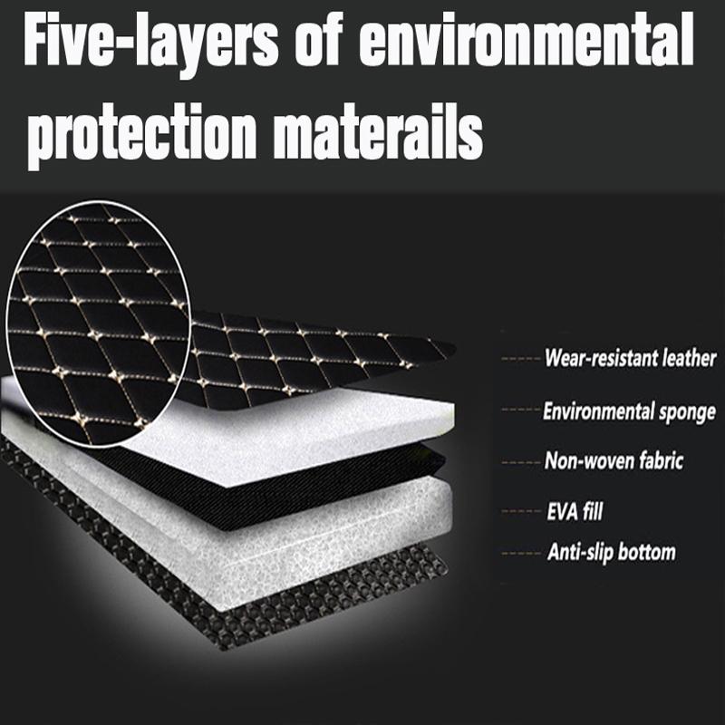 Car Trunk Mat For Mercedes Benz GLK Class X204 GLK300 GLK350 2012-2016 15 14 13  Car Accessories Auto Interior Decoration