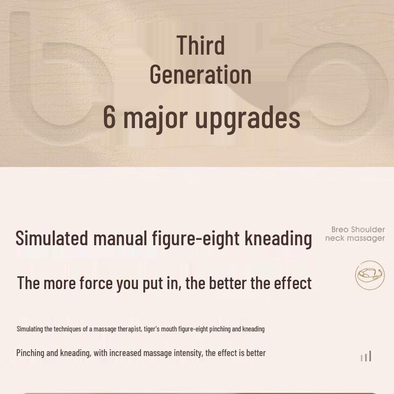 Breo N5 mini Neck and Shoulder Massager