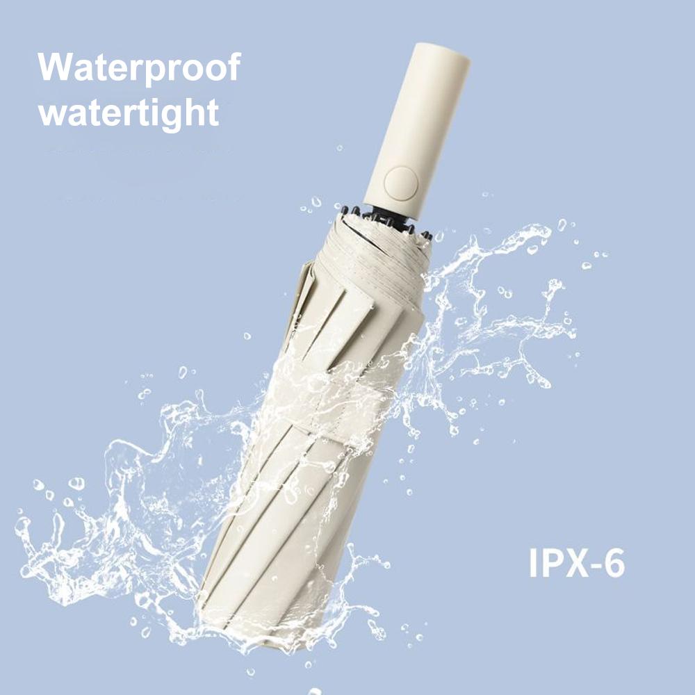 Parasol wzmocniony 24 żebrami, męski biznesowy mocny i trwały wiatroodporny parasol, parasol przeciwsłoneczny z ochroną UV damski słoneczny