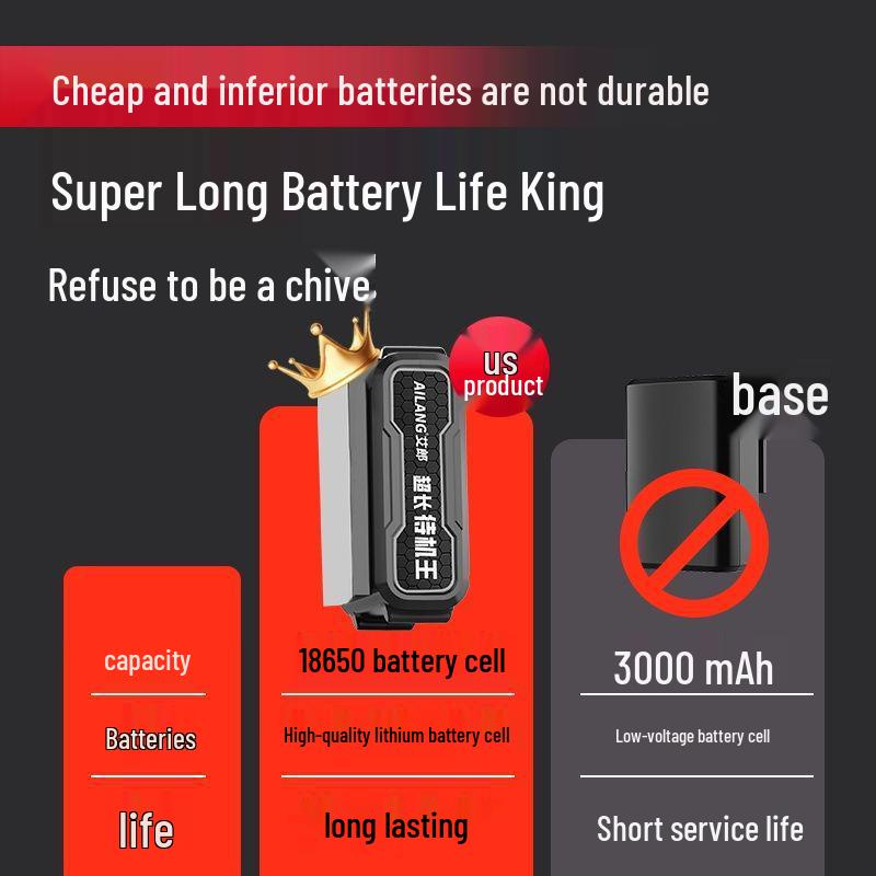 High-Precision Infrared Green Light Leveler with Remote Control and Auto Leveling
