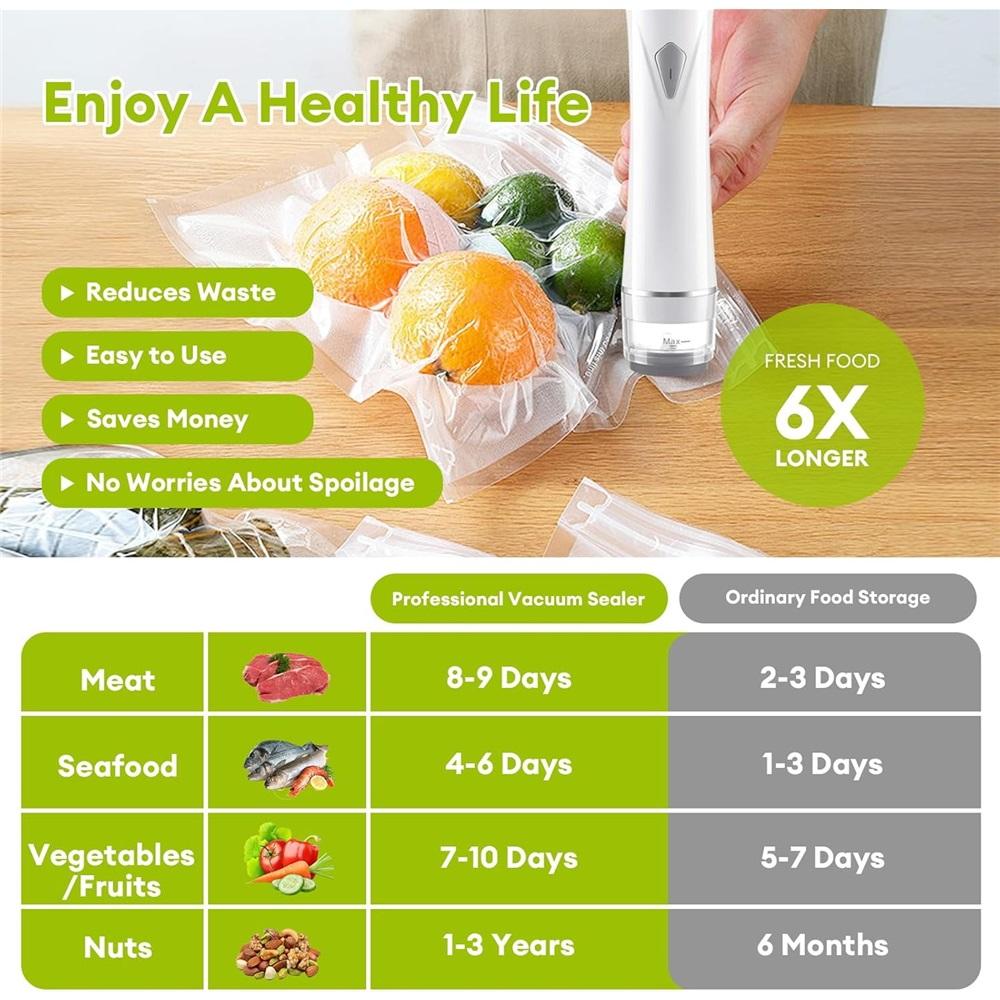 Food Vacuum Sealer – Portable Handheld Vacuum Sealer, Comes with 30 Reusable Bags and Visible Water Tank, Compact Wireless Food Preserver