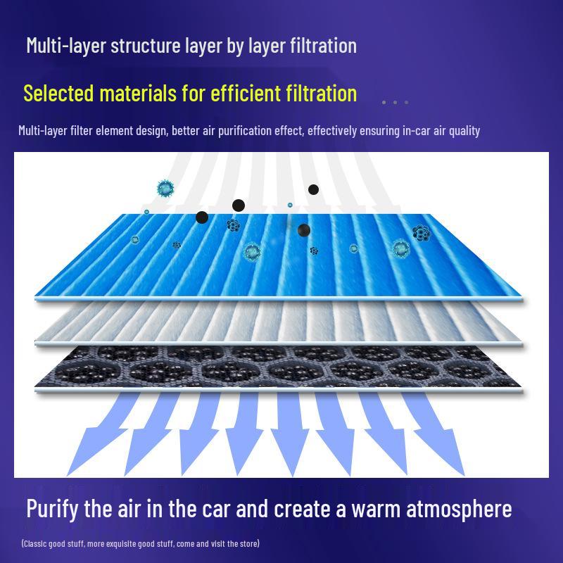 MG ZS Air Freshener & A/C Filter Upgrade for 1.0T, 1.3 & 1.5 Models