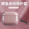 High-end Business Crocodile Premium Leather Earphone Case With Keychain For Apple AirPods 4 3 2/1 Pro 2 Drop-Proof Headset Cover