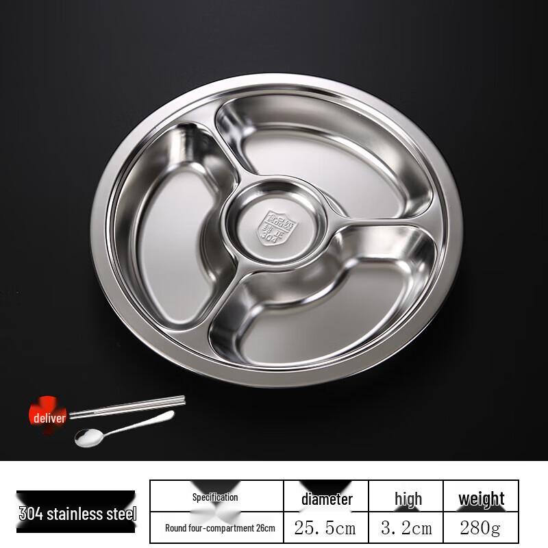 Stainless Steel Divided Lunch Plates