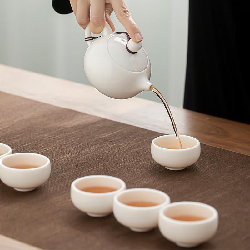 Dehua Mutton Fat White Porcelain Kung Fu Tea Set