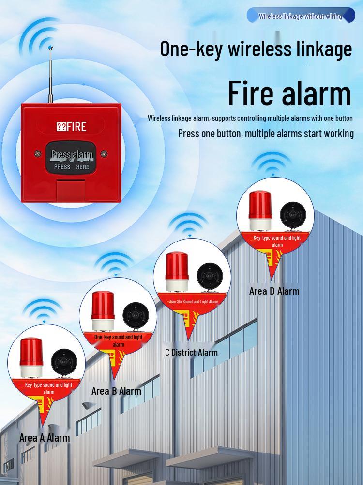 Industrial Fire Alarm System: Manual Emergency & Escape Alarm with One-Button Sound and Light for Factory Inspection.