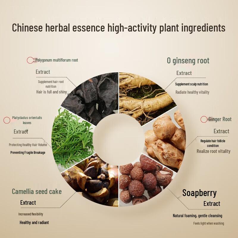 XiangLeMei Rice Water Scalp Care Shampoo & Conditioner Set