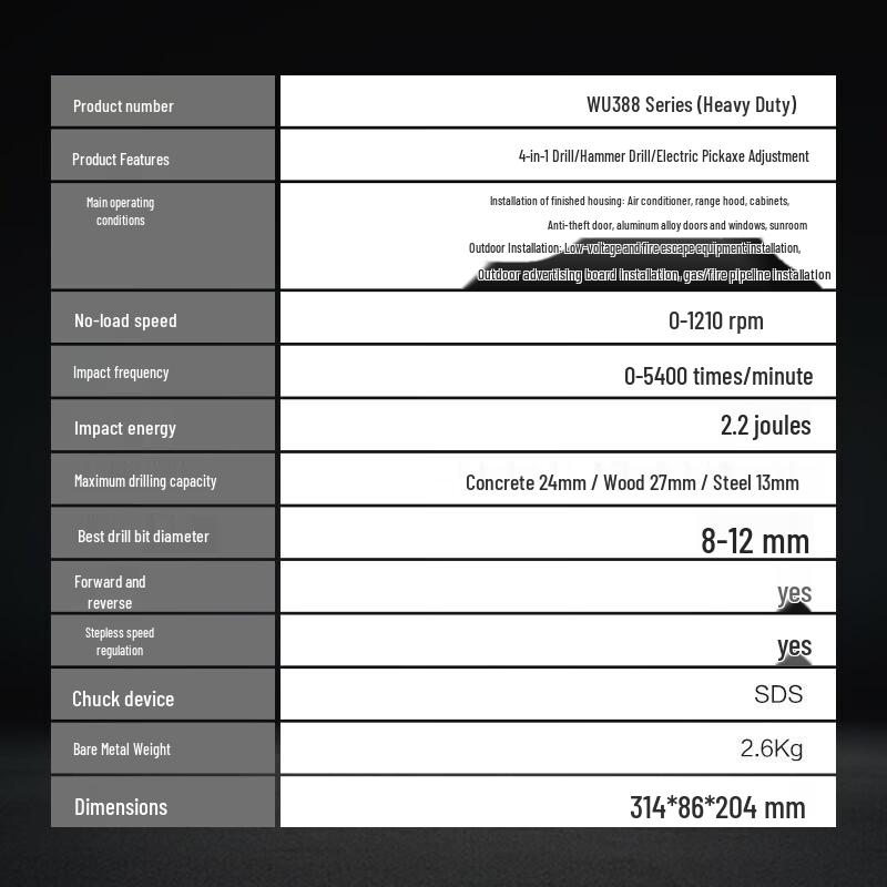 WORX WU388 20V Brushless Cordless Rotary Hammer Drill Kit CN plug (adapter included)