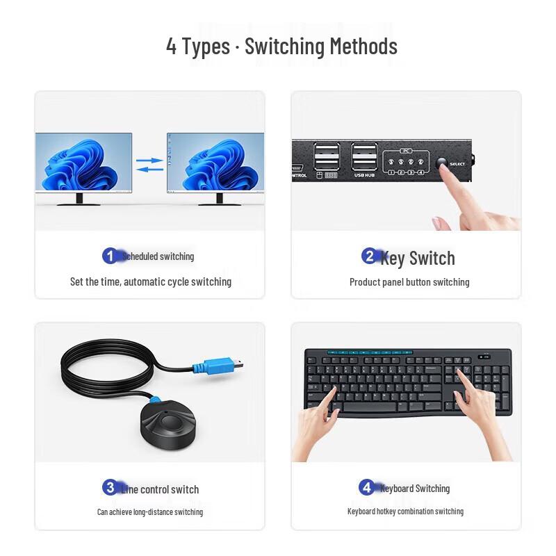 MT-Viki MT-471UK-L 4-Port KVM Switch