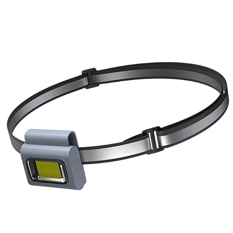 Nufeng Clip-on Portable Headlamp