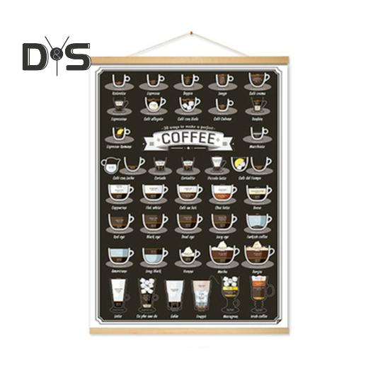 

Постер с путеводителем по кофе, винтажный настенный декоративный знак, настенный знак в деревенском стиле с кофейной тематикой для фермерского дома, кафе, бара, кухонного декора B