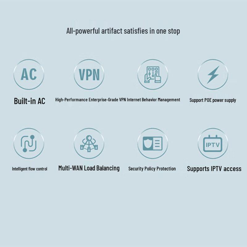 H3C UR7108L-P 9-Port Gigabit Wired Router with 75W PoE (CN version)