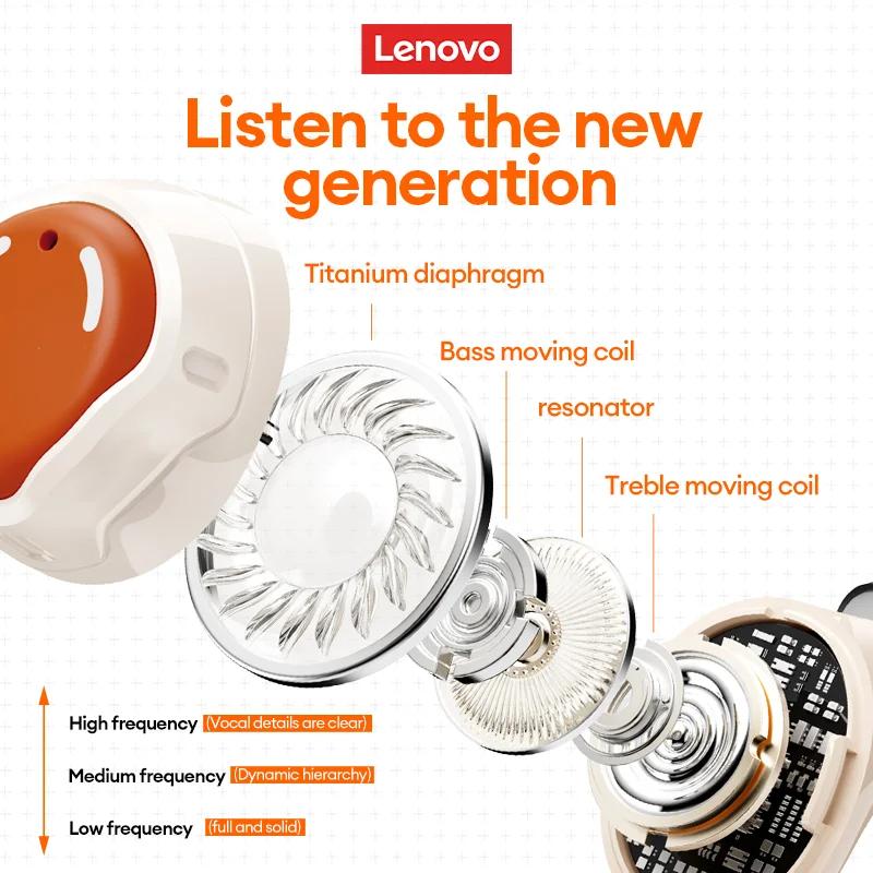 Original Lenovo LP26 TWS Wireless Bluetooth V5.4 Earphones Low Latency Music Sport Earbuds Hi-Fi Daul Mode Gaming Headphone New