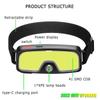 Portable COB LED Floodlight Head Flashlight Built-in Battery USB Rechargeable Outdoor Head-mounted Camping Hunting Headlamp