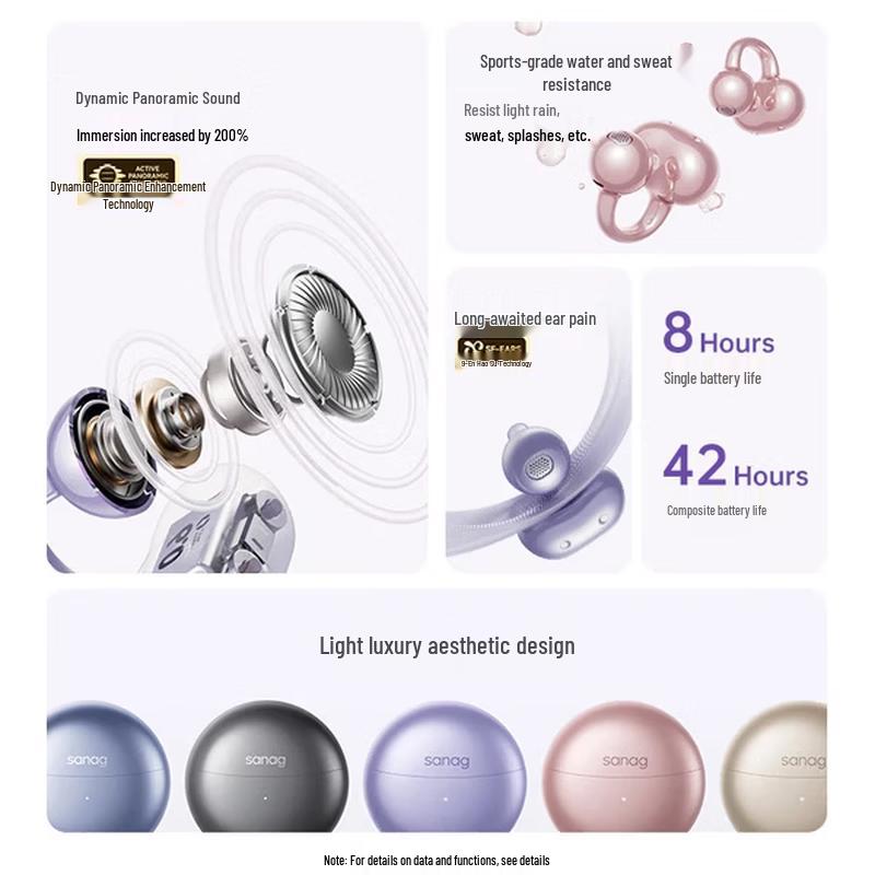 SANAG S6S Pro Open-Ear Clip-on Wireless Sport Bluetooth Earbuds