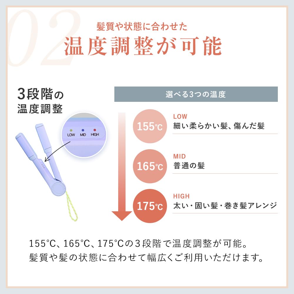 TAKEOUT Flat Quads Hair 3 Temperature USB Mini Iron [Official Exclusive] 4.5 Iron, Korean-made, Cordless, Portable, Oriyan, Settings, Small, Type-C