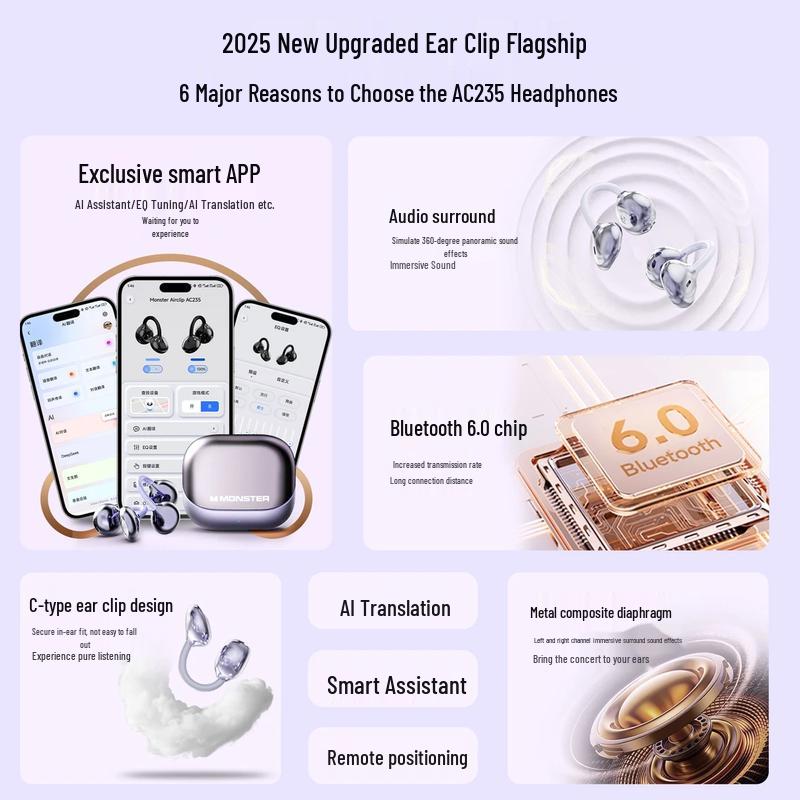 Monster AC235 Open-Ear True Wireless Earbuds