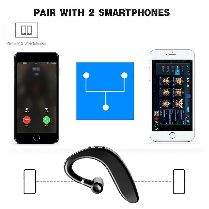 3pcs Bluetooth 5.3 Headphone Wireless Ear-Hook Earphone HiFi Sound HD-Calling Noise Reduction Earbuds Headset For
