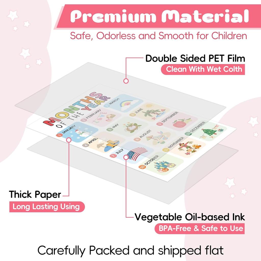 16 Educational Posters for Toddlers, Laminated Classroom Learning Posters, Kindergarten Classroom Must Haves, Preschool Homeschool Supplier Materials