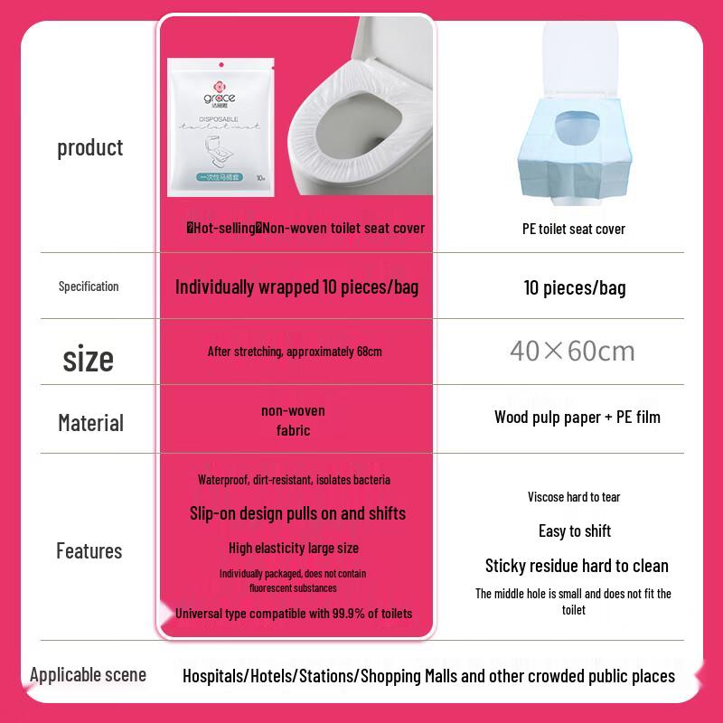 Grace Disposable Fitted Toilet Seat Covers