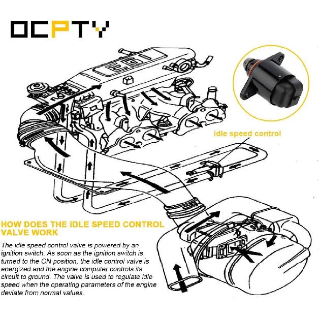 OCPTY Idle Air Control Valve GT7610-888 17112478 for 1990-1996 for Buick, 1994 for Cadillac, 1988-1996 for Chevrolet, 1988-1996 for GMC, 1991-1996