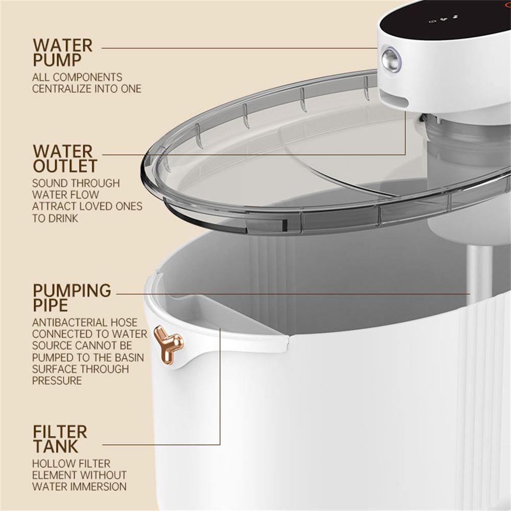 2.5L Wireless Cat Water Fountain Battery Operated Automatic Pet Water Fountain With Motion Sensor Dog Cat Water Dispenser Bowl