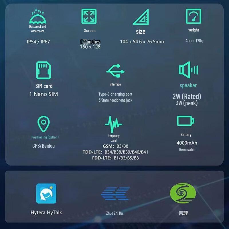 Hytera PNC360 PoC Radio (CN version)