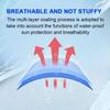 Sun Protection Roller Drum Washer Cover Dustproof Wave Wheel Washer Cover  Balcony