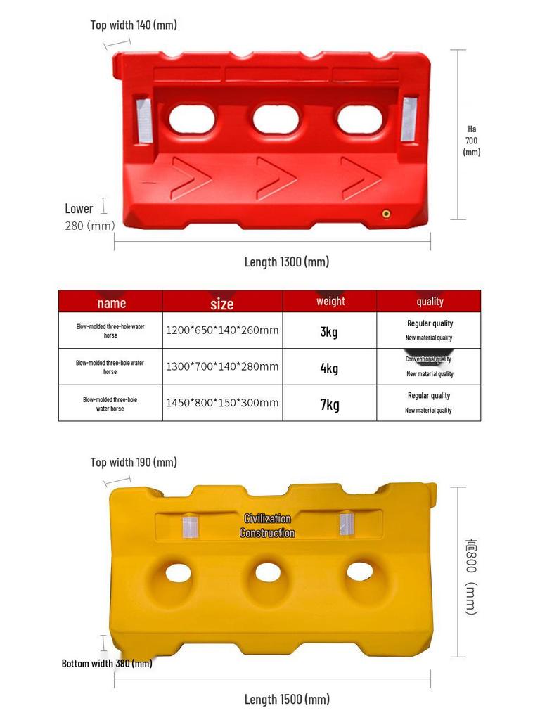 Mobile Water-Filled Traffic Barrier: Rotomolded, Two-Hole Anti-Collision Guardrail