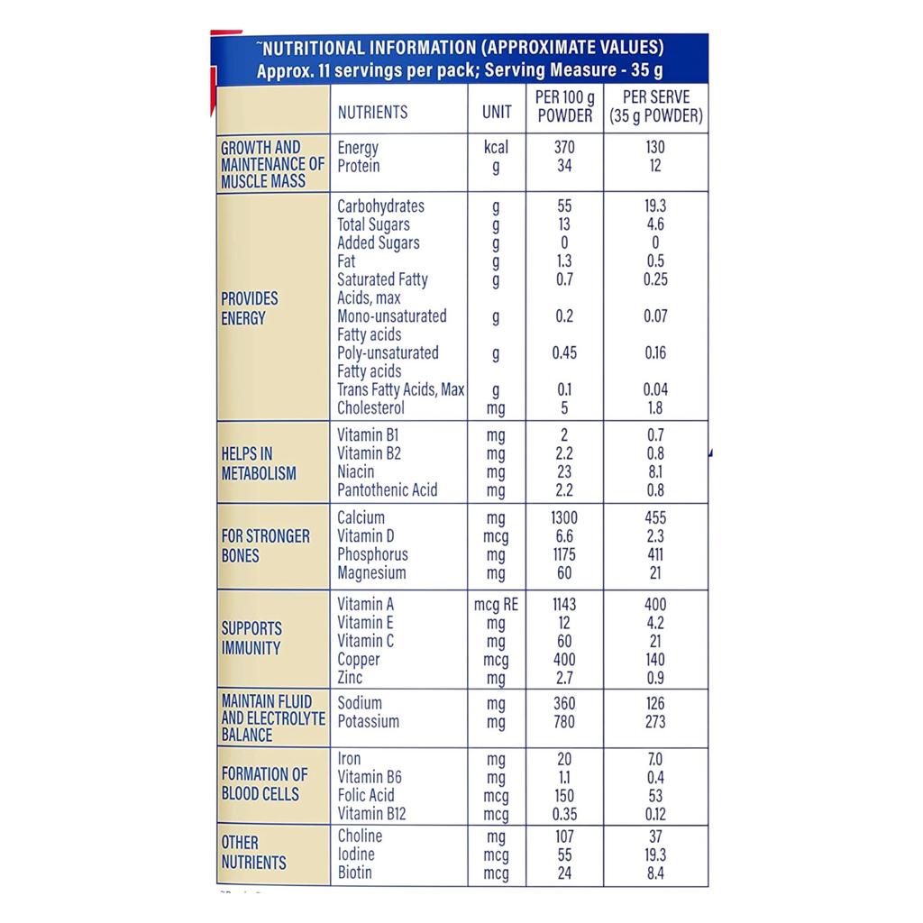 Protinex Nährstoffreiches Proteinpulver für Erwachsene Cremige Vanille Geschmack Hoher Proteingehalt 200 g/250 g Beutel mit 25 Essentiellen Nährstoffen